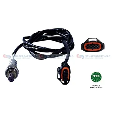 Sista chansen Lambdasond 4
